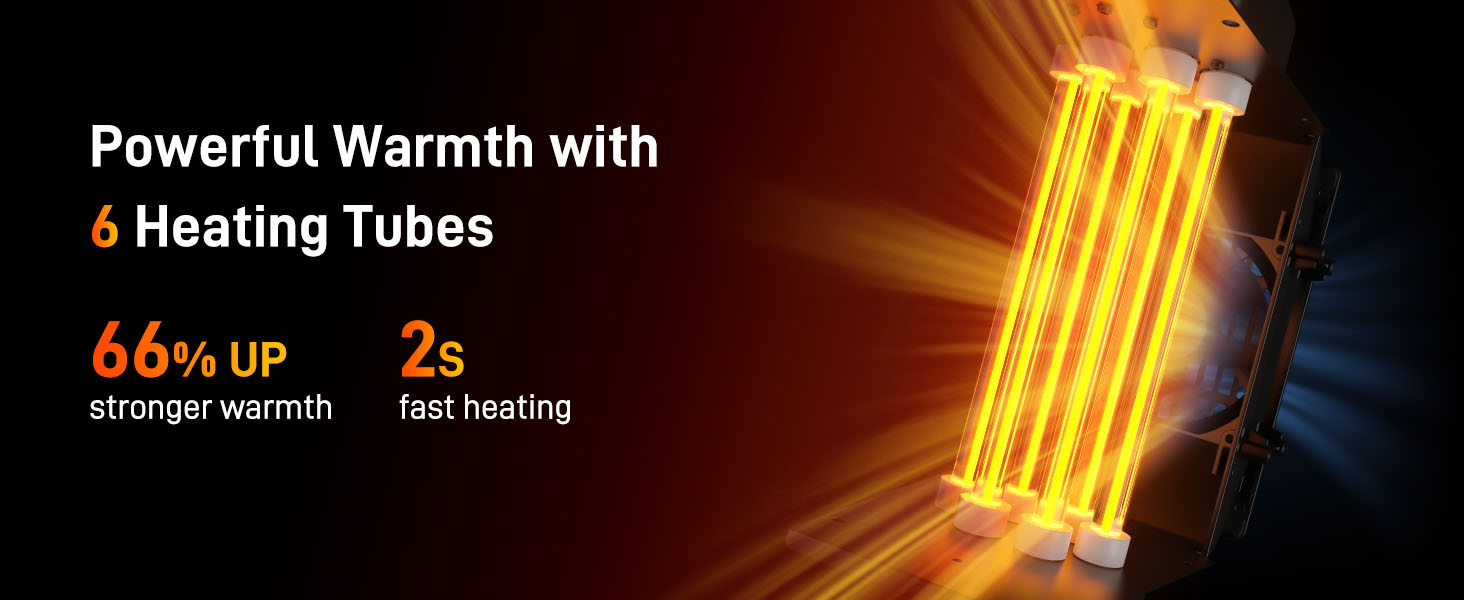 Air Choice Infrared Space Heater, 1500W PTC Portable