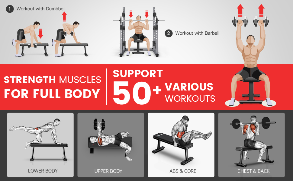 PASYOU Flat Weight Bench,Flat Workout Bench Press with Max Load 1450LBS/660KG for Home Gym,Easy