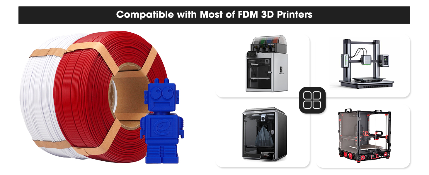 Fast Printing Speedy PLA Refilament