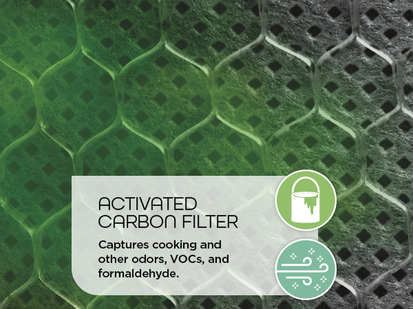 Shark Nanoseal Pre-Filter Carbon Filter HEPA Filter