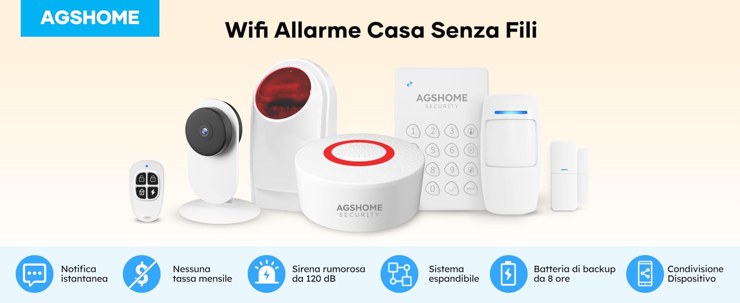 Allarme Casa Senza Fili AGSHOME+ Con App - Kit 19 Pezzi Con Sirena Esterna 120dB, Sensori Porta E Movimento