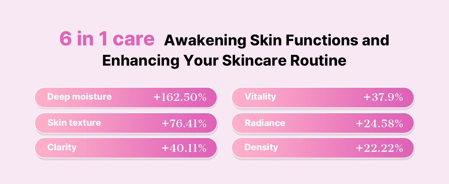 real results acne hyperpigmentation good for skin texture hydrate firm dry dull fine lines wrinkles