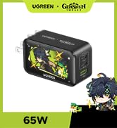 UGREEN 65W USB C Charger