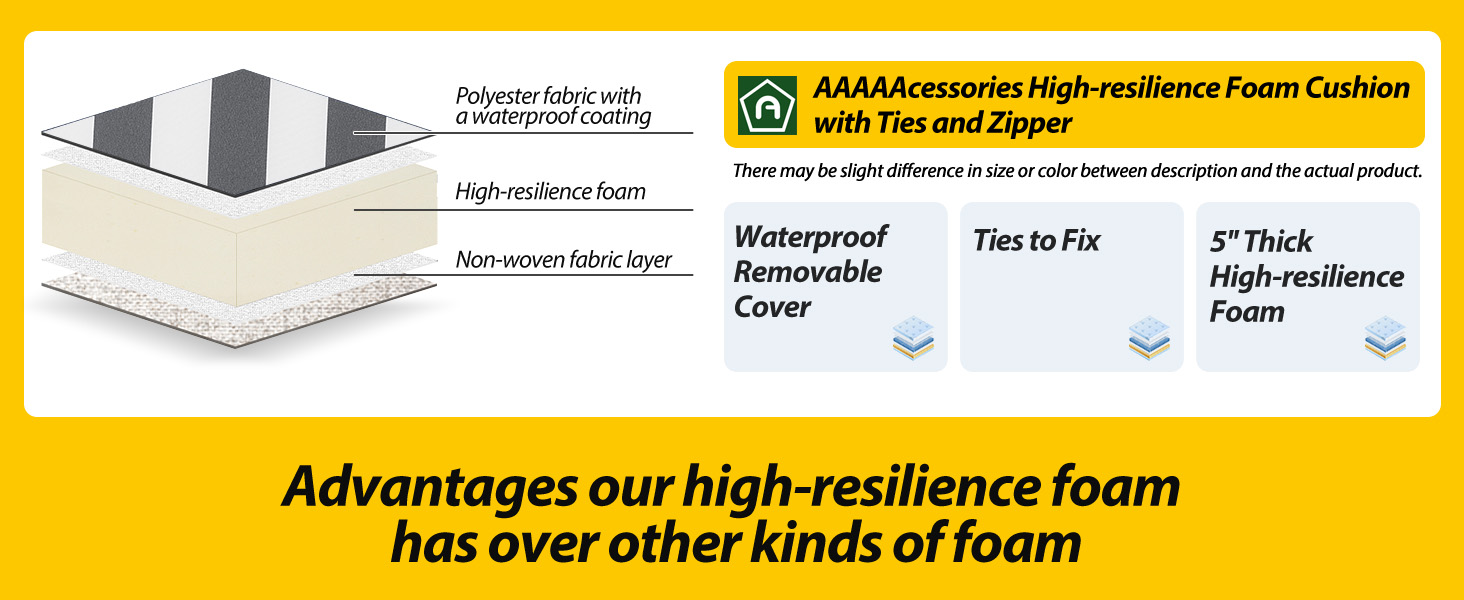 Advantages our high-resilience foam has over other kinds of foam