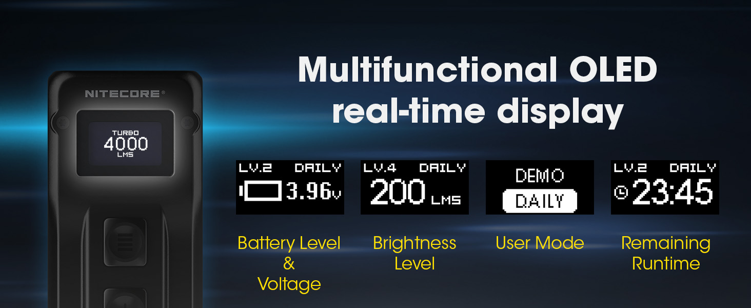 The OLED display on the T4K.