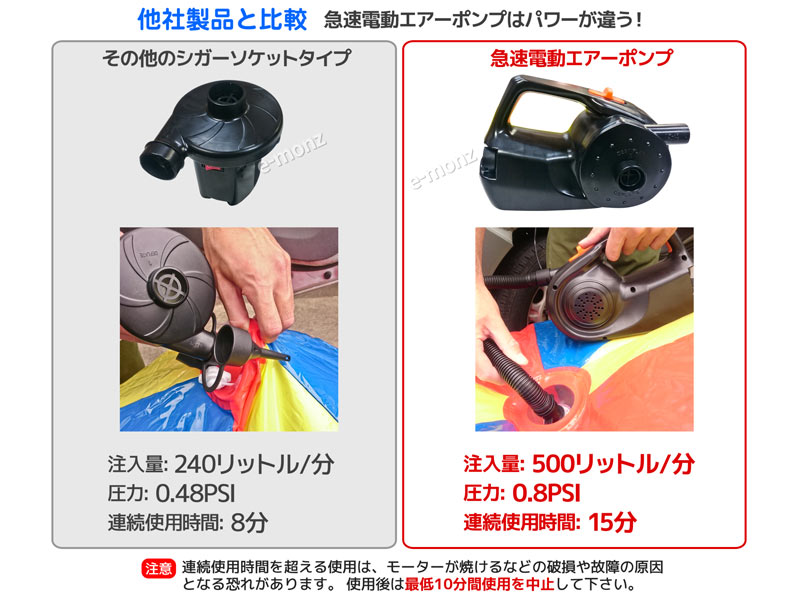大幅値下 特価 多機能車用 空気入れ ポンプ ポータブル 電動エアポンプ 空気入 Amazon.co.jp: 「2025年新登場電動空気入れ
