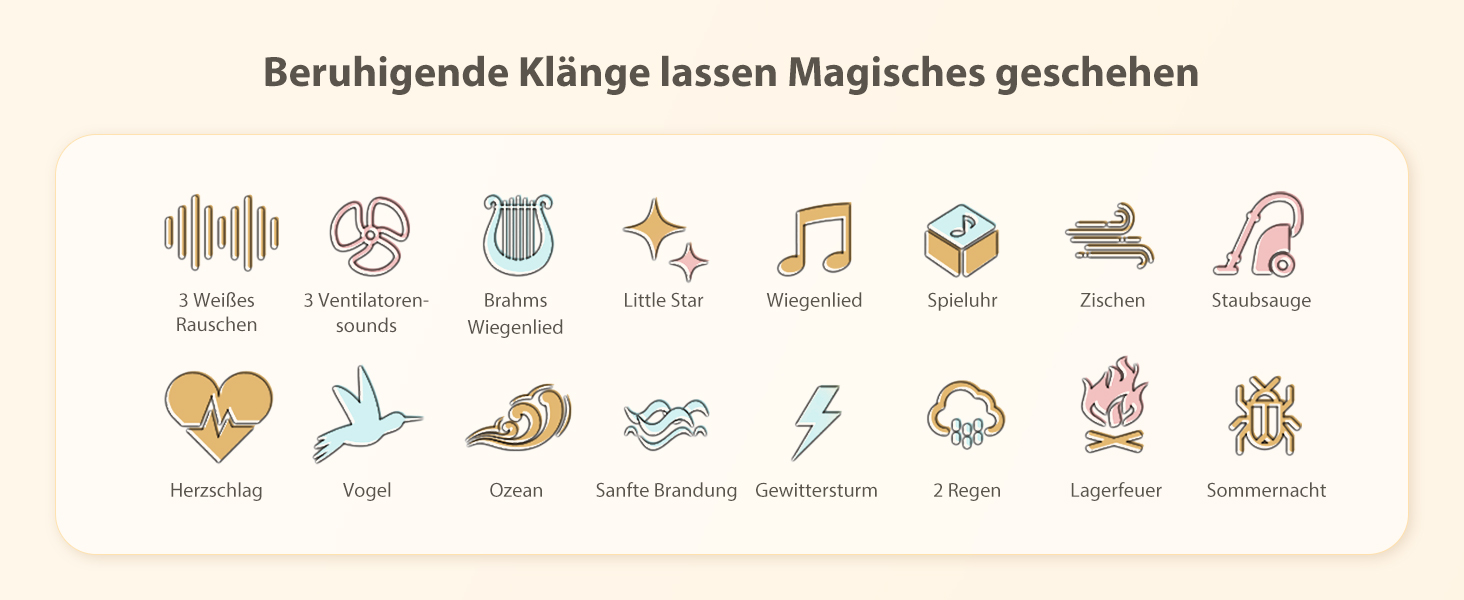 Dreamegg White Noise Machine D11Max Einschlafhilfe Babys Erwachsene