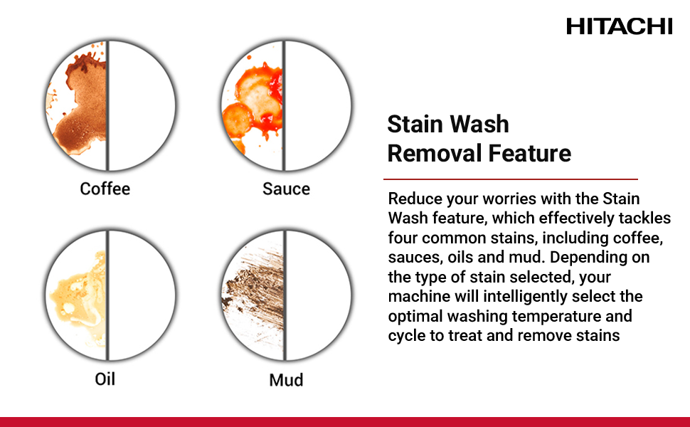 HITACHI 8KG FRONT LOADING WASHING MACHINE PREMIUM