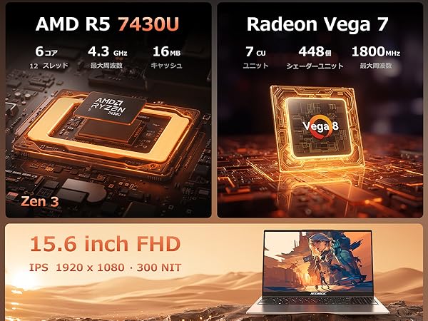 Amazon.co.jp: ACEMAGIC ノートパソコン Ryzen 5 7430U ノートPC