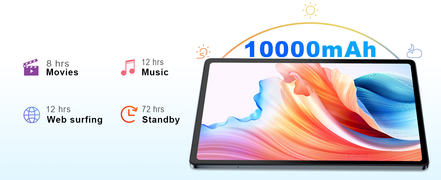 Long battery life tablet