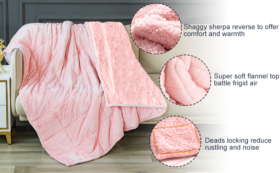 Topblan Sherpa Fleece Weighted Blanket 15lbs, Uniformed