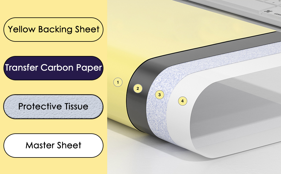 Transfer Paper, Beoncall 35Pcs Tattoo Stencil Transfer