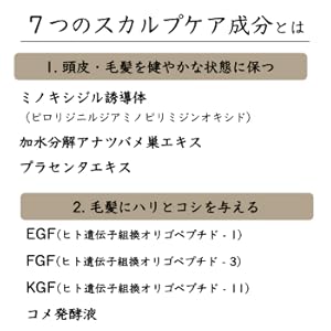 7つのスカルプケア成分