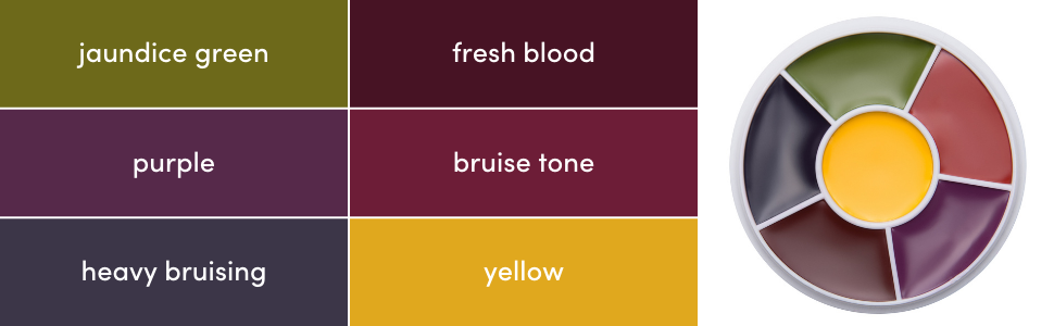 bruise wheel 6 colors, jaundice green, fresh blood, purple, bruise tone, heavy bruising, yellow