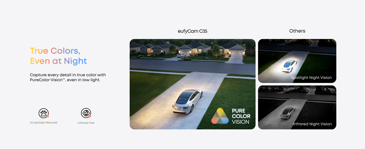 eufyCam C35 with PureColor Vision for true color night recording