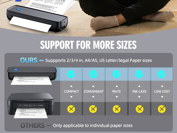 プリンター・複合機 A4 Portable Thermal Printer Amazon.com: A4 Portable Thermal Printer, 200dpi Bluetooths