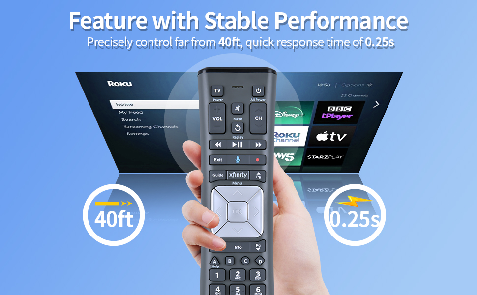 New Backlit XR11 Premium Voice Replacement Remote, for