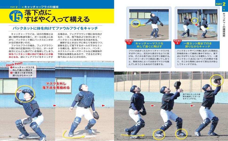 キャッチャー指導のすべて　(全２枚) キャッチャー指導のすべて (全2枚)