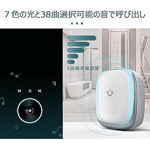 Amazon.co.jp: チャイム ワイヤレス 受信機2個 電池不要 三和