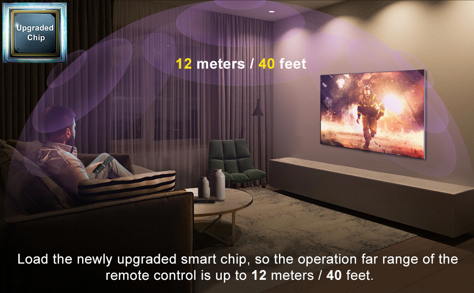 (2 Pack) Universal for Samsung RemoteControl Compatible with Samsung