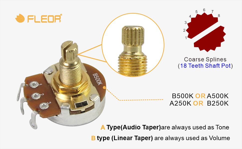 FLEOR 2PCS Full Size B250K Linear Taper Potentiometer Guitar Tone