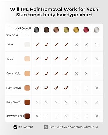 laser hair removal for women