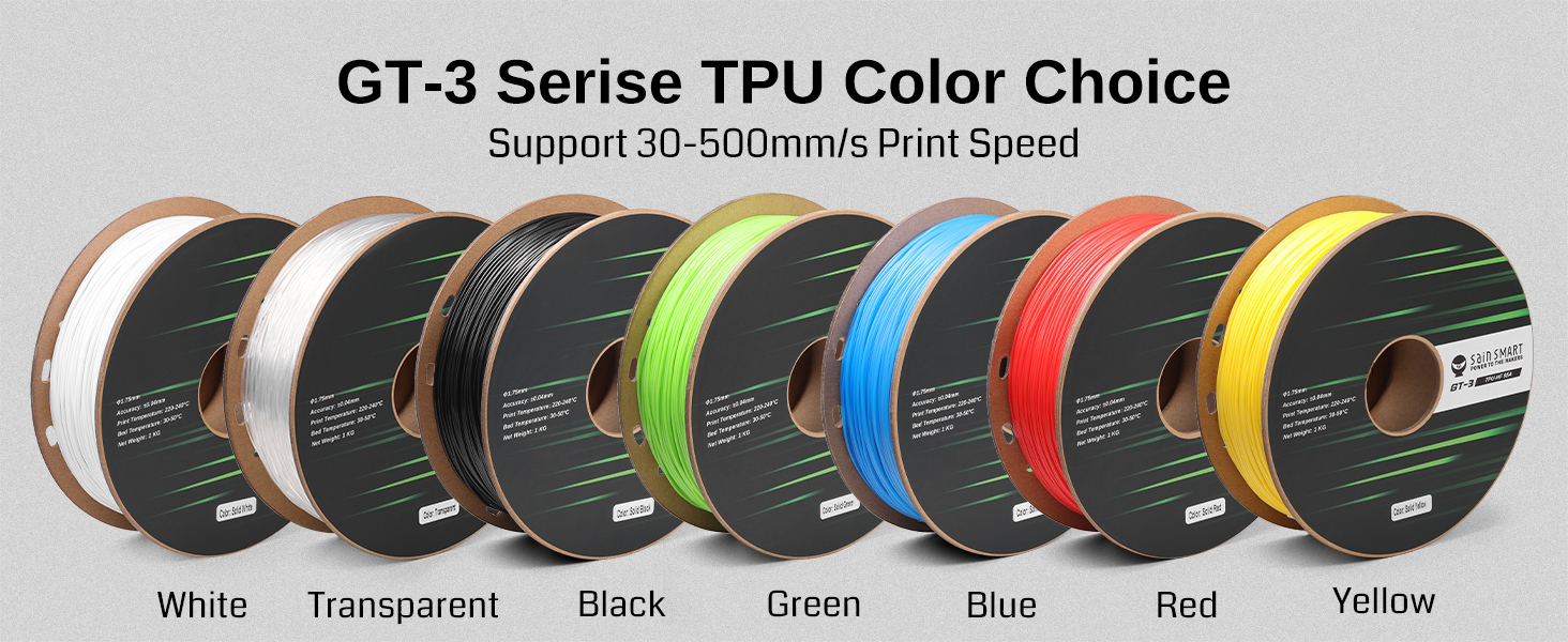 tpu