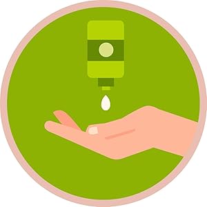 How to Use SPN-SELCP