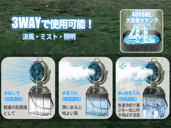 虫除け対応·瞬間冷却】ATOPSUN キャンプ 扇風機 アウトドア 充電式 Amazon | 【虫除け対応·瞬間冷却】ATOPSUN ミストファン