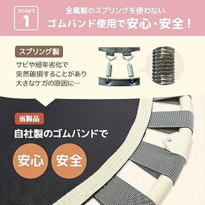 Amazon | [MRG/ラッピング可] トランポリン 92cm 室内用 ゴム 耐