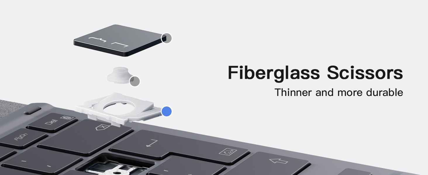 Inateck Surface Pro 9 Keyboard Compatible with Surface Pro 9/8/X, with