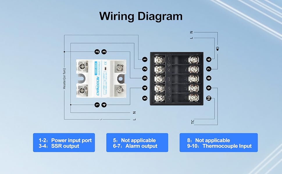 CNAODUN PID Temperature Controller Kit 100240 VAC Voltage