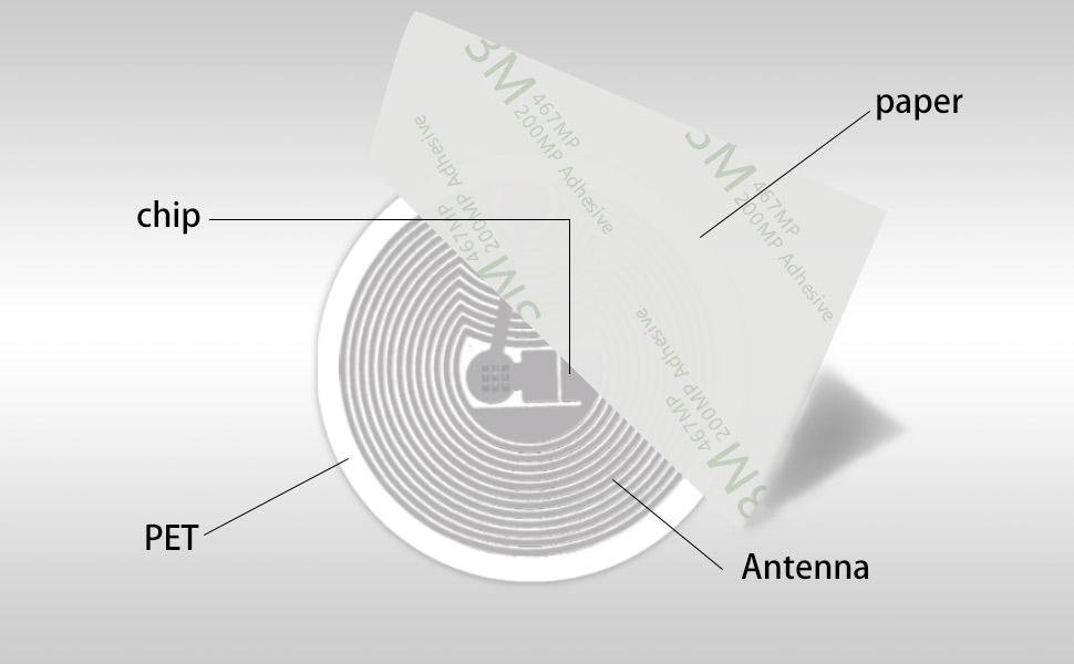 NFC 215 Tags Sticker Ntag215 NFC Stickers NFC 215 Tag 504