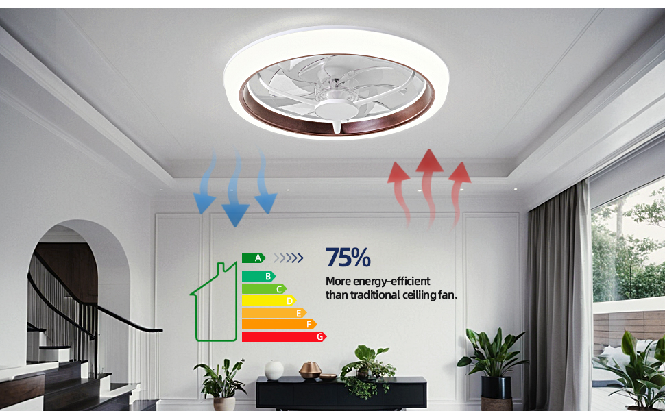 chandelier fan,small ceiling fan with light,fan light,low profile ceiling fan,led ceiling fan
