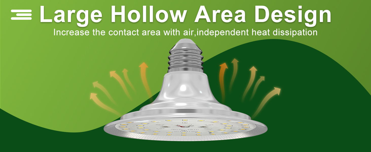 AOBMAXET Outdoor Grow Lights String Grow Lights for