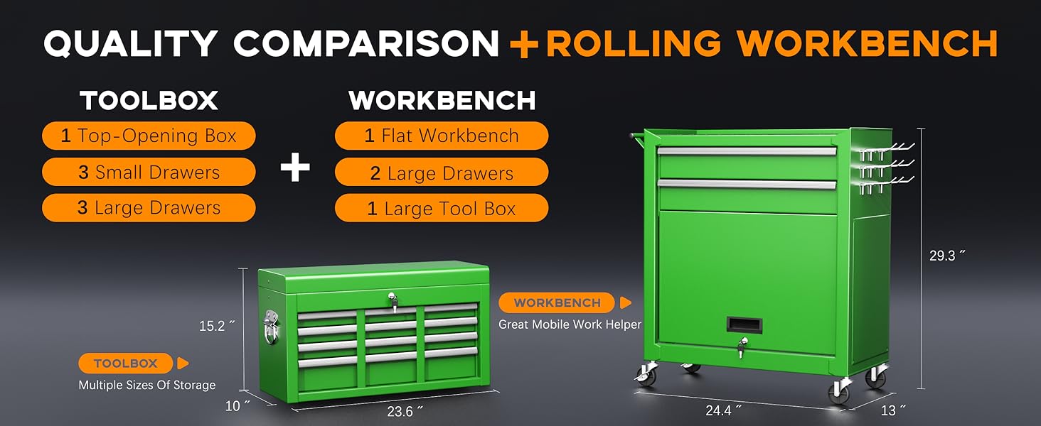 Pataku 8 Drawer Tool Chest with Wheels, 2in1 Detachable