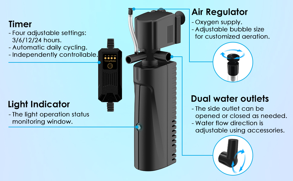 fish tank filters 20 gallon