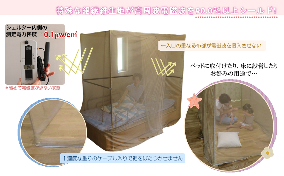 Amazon.co.jp: 電磁波防止 電磁波対策 遮断 ブロック カット