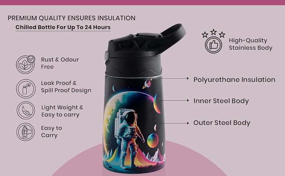 Disney Kids Bottle