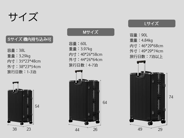 Amazon | [AnyZip] キャリーケース スーツケース キャリーバッグ