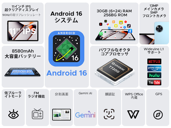 Amazon.co.jp: 【Android16 セット版 世界初登場】DOOGEE U11PRO