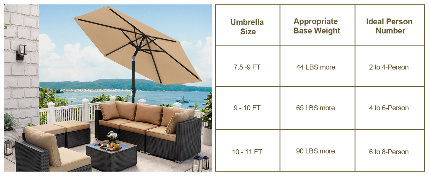 Patio Umbrella