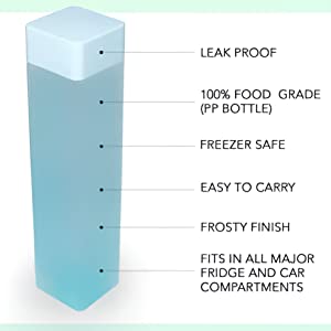 water botttle for men women