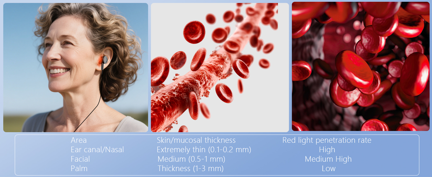 red light therapy for tinnitus relief for ringing ears