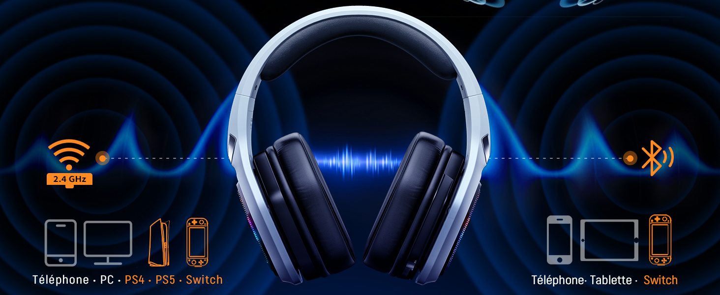avec effet de lumière bleue. Les icônes indiquent la compatibilité avec divers appareils, notamment les téléphones, les PC, les consoles de jeux et les tablettes. Connectivité Bluetooth et Wi-Fi indiquée.