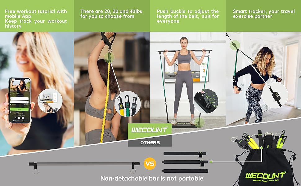 features of our Wecount portable home gym