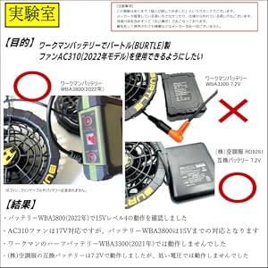Amazon.co.jp: CNCTWO 最新BURTLE バートルファン付き作業服の
