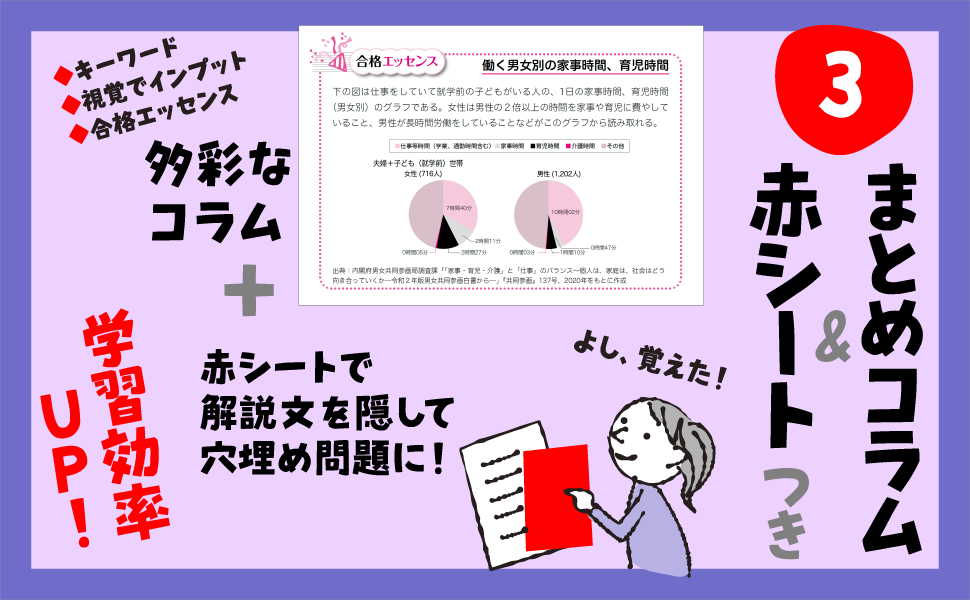 ユーキャンの保育士 過去＆予想問題集 2024年版【テーマ別＋模試