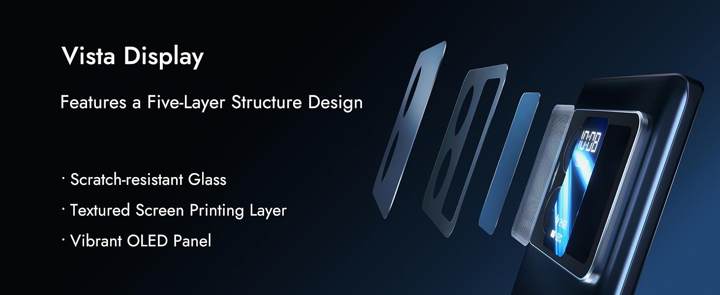 Vista Display