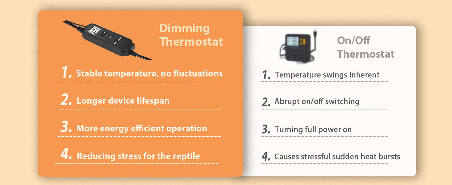 dimming thermostat